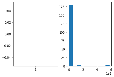 ../_images/notebooks_6_PandasVisualitzacions_31_0.png