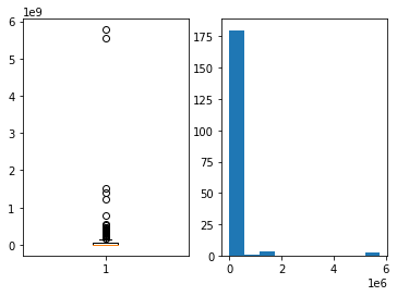 ../_images/notebooks_6_PandasVisualitzacions_33_0.png